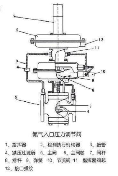 超純水系統