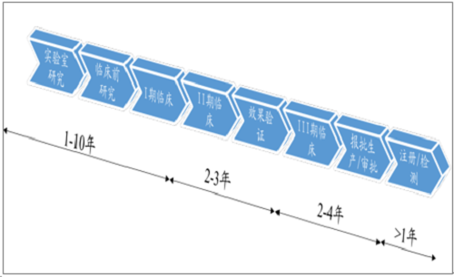 實(shí)驗(yàn)室超純水機(jī)