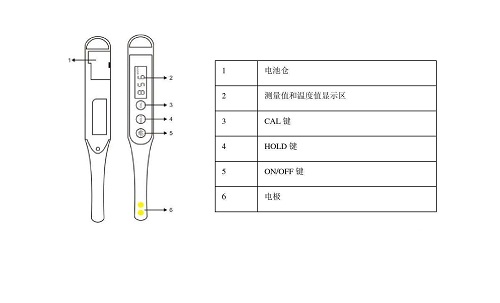 反滲透純水設備